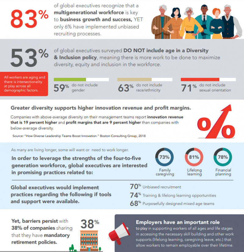 infographic_global workforce